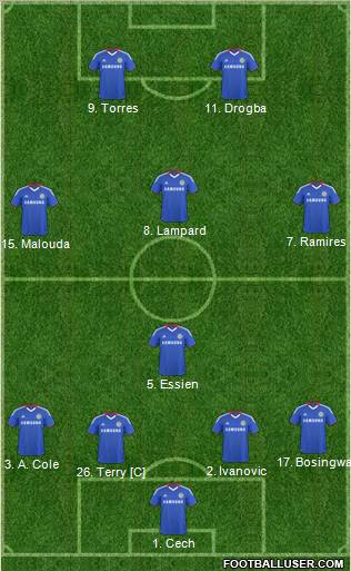 Chelsea Formation 2011