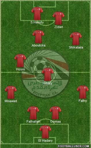 Egypt 4-5-1 football formation