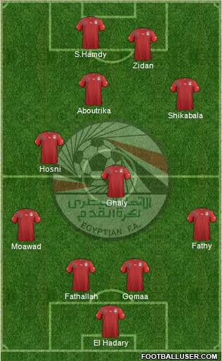 Egypt football formation