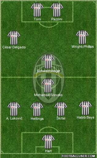 Juventus Formation 2011
