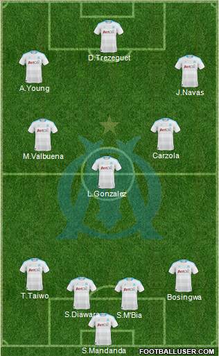 Olympique de Marseille Formation 2011