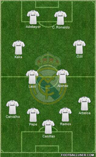 Real Madrid C.F. Formation 2011