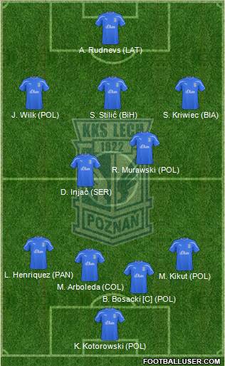 Lech Poznan Formation 2011