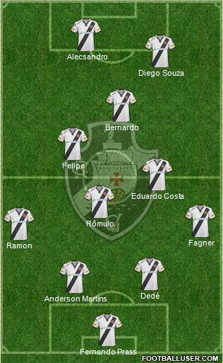 CR Vasco da Gama football formation