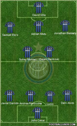 F.C. Internazionale Formation 2011