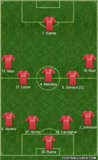 Liverpool Formation 2011
