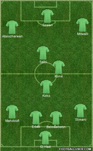 Raja Club Athletic Formation 2011