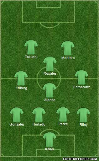 Seattle Sounders Formation 2011