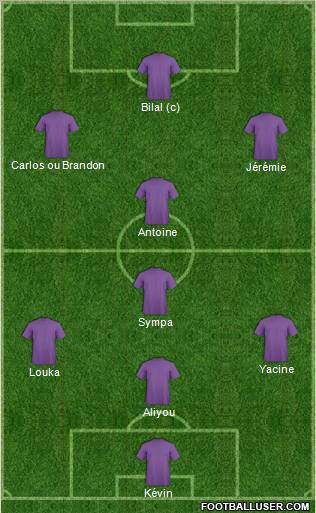 Dream Team Formation 2011