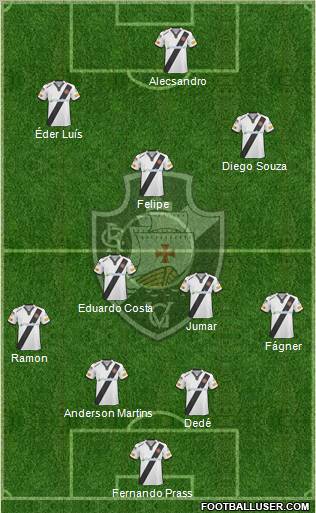 CR Vasco da Gama football formation