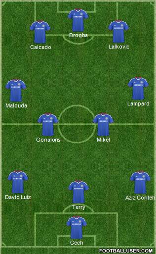 Chelsea Formation 2011