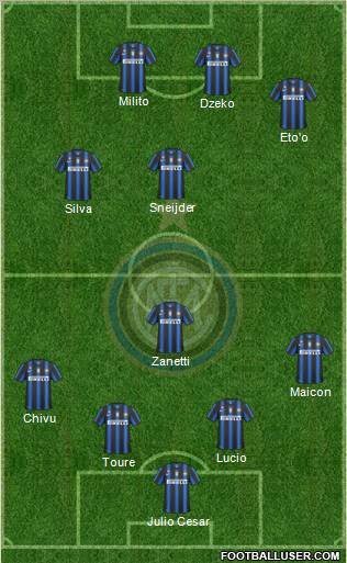 F.C. Internazionale Formation 2011