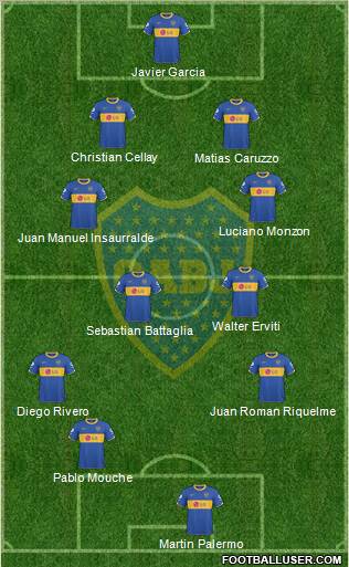 Boca Juniors Formation 2011