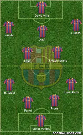 F.C. Barcelona Formation 2011