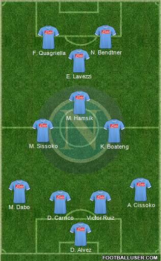 Napoli Formation 2011