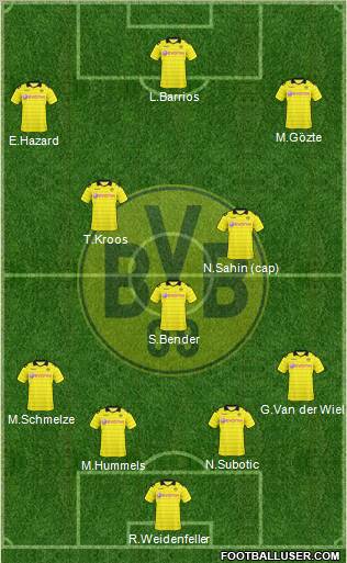 Borussia Dortmund Formation 2011