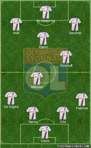 Olympique Lyonnais Formation 2011