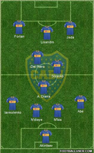 Boca Juniors Formation 2011