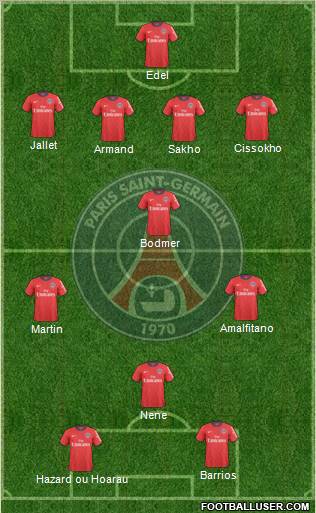 Paris Saint-Germain Formation 2011