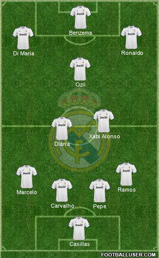 Real Madrid C.F. Formation 2011