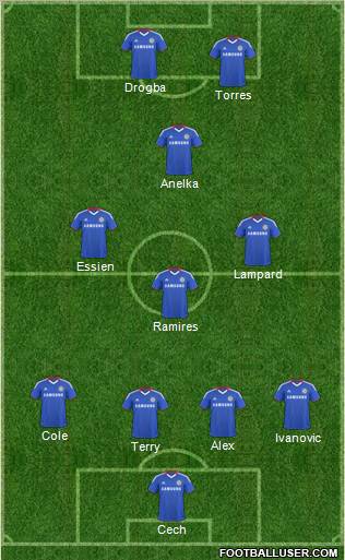 Chelsea Formation 2011