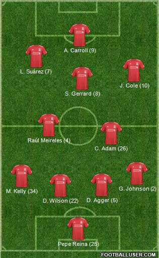Liverpool Formation 2011