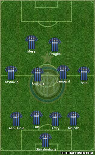 F.C. Internazionale Formation 2011
