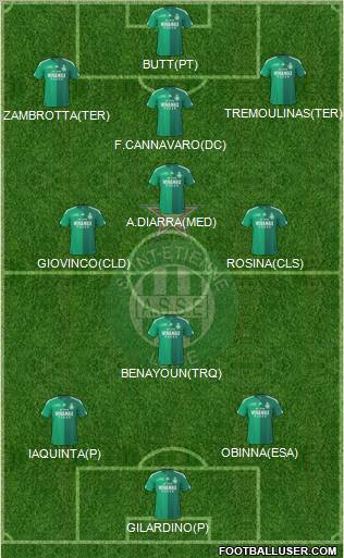 A.S. Saint-Etienne Formation 2011