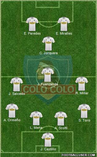 CSD Colo Colo football formation