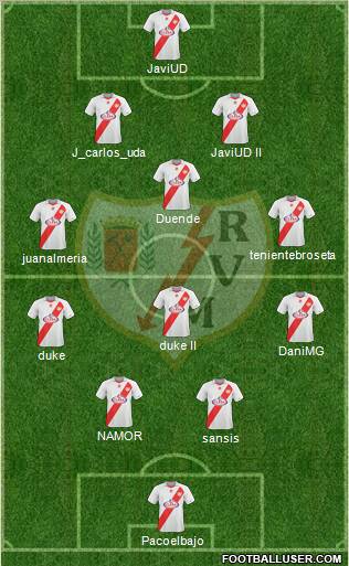 Rayo Vallecano de Madrid S.A.D. football formation