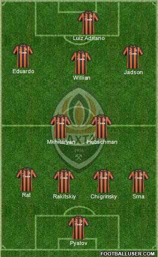 Shakhtar Donetsk Formation 2011