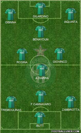 A.S. Saint-Etienne Formation 2011