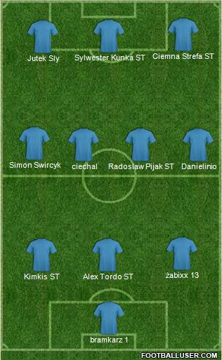 Europa League Team Formation 2011