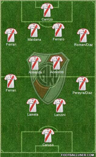 River Plate Formation 2011