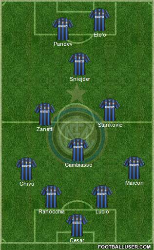 F.C. Internazionale Formation 2011