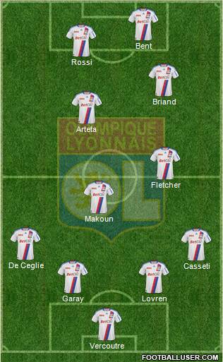 Olympique Lyonnais Formation 2011