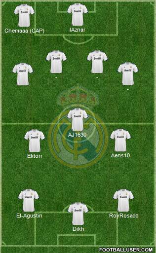 Real Madrid C.F. Formation 2011