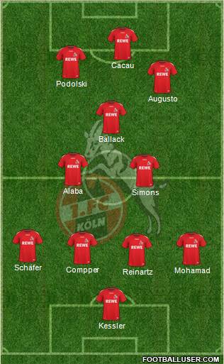 1.FC Köln Formation 2011