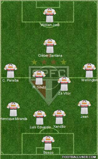 São Paulo FC Formation 2011