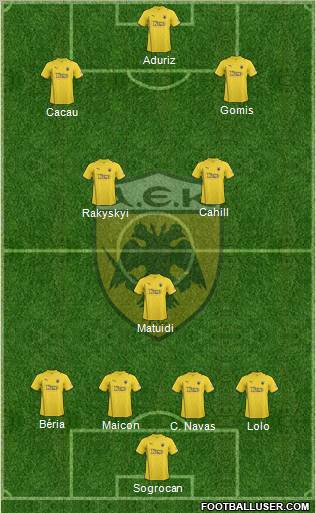 AEK Athens Formation 2011