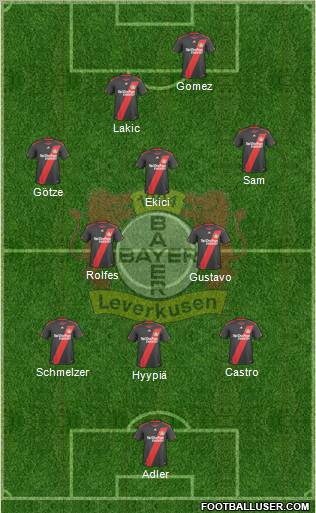 Bayer 04 Leverkusen Formation 2011