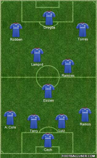 Chelsea Formation 2011