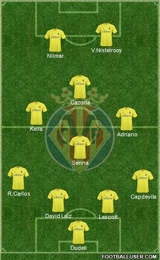 Villarreal C.F., S.A.D. Formation 2011
