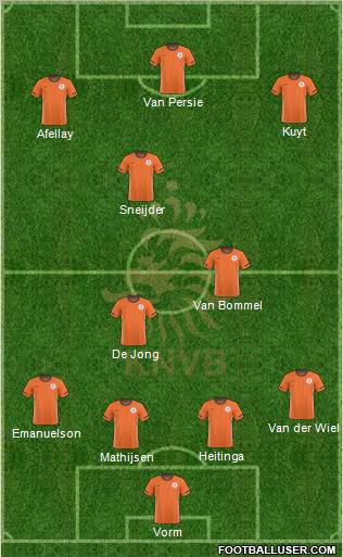Holland Formation 2011