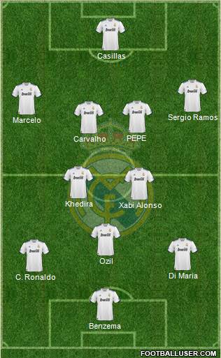 Real Madrid C.F. Formation 2011