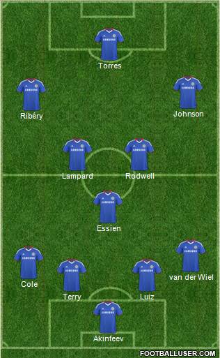 Chelsea Formation 2011