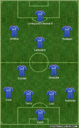 Chelsea Formation 2011