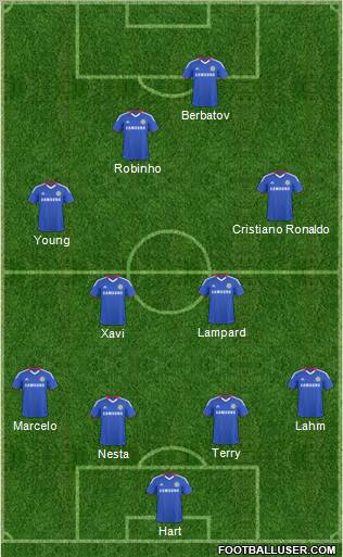 Chelsea Formation 2011