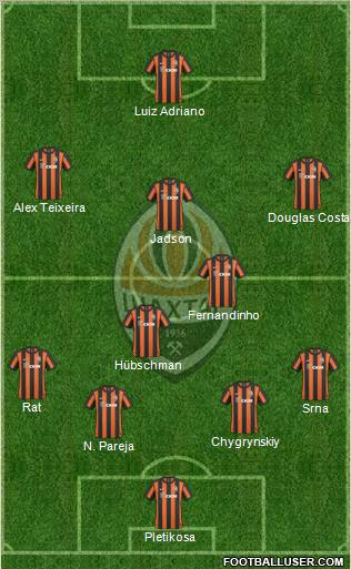 Shakhtar Donetsk Formation 2011