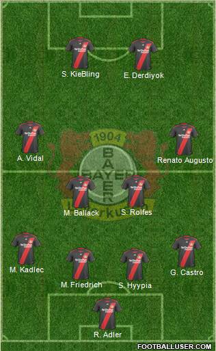 Bayer 04 Leverkusen Formation 2011
